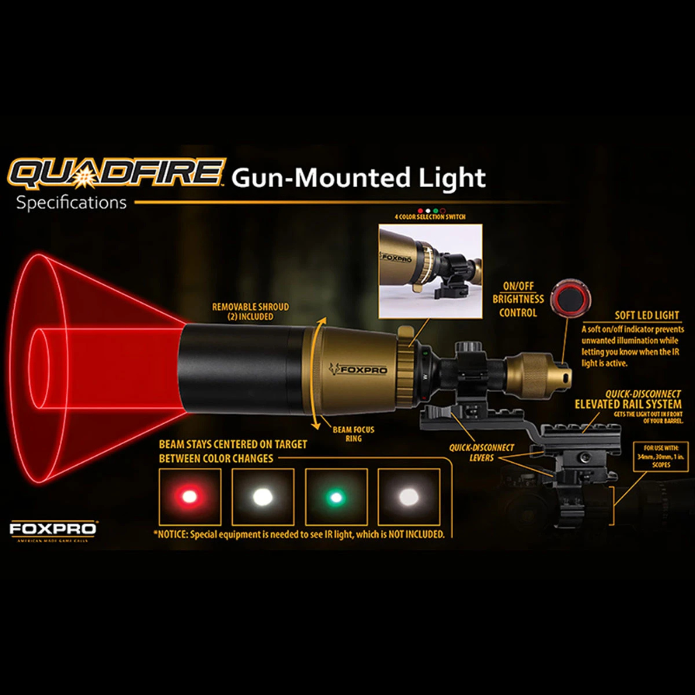Foxpro | Quadfire Gun-Mounted Light
