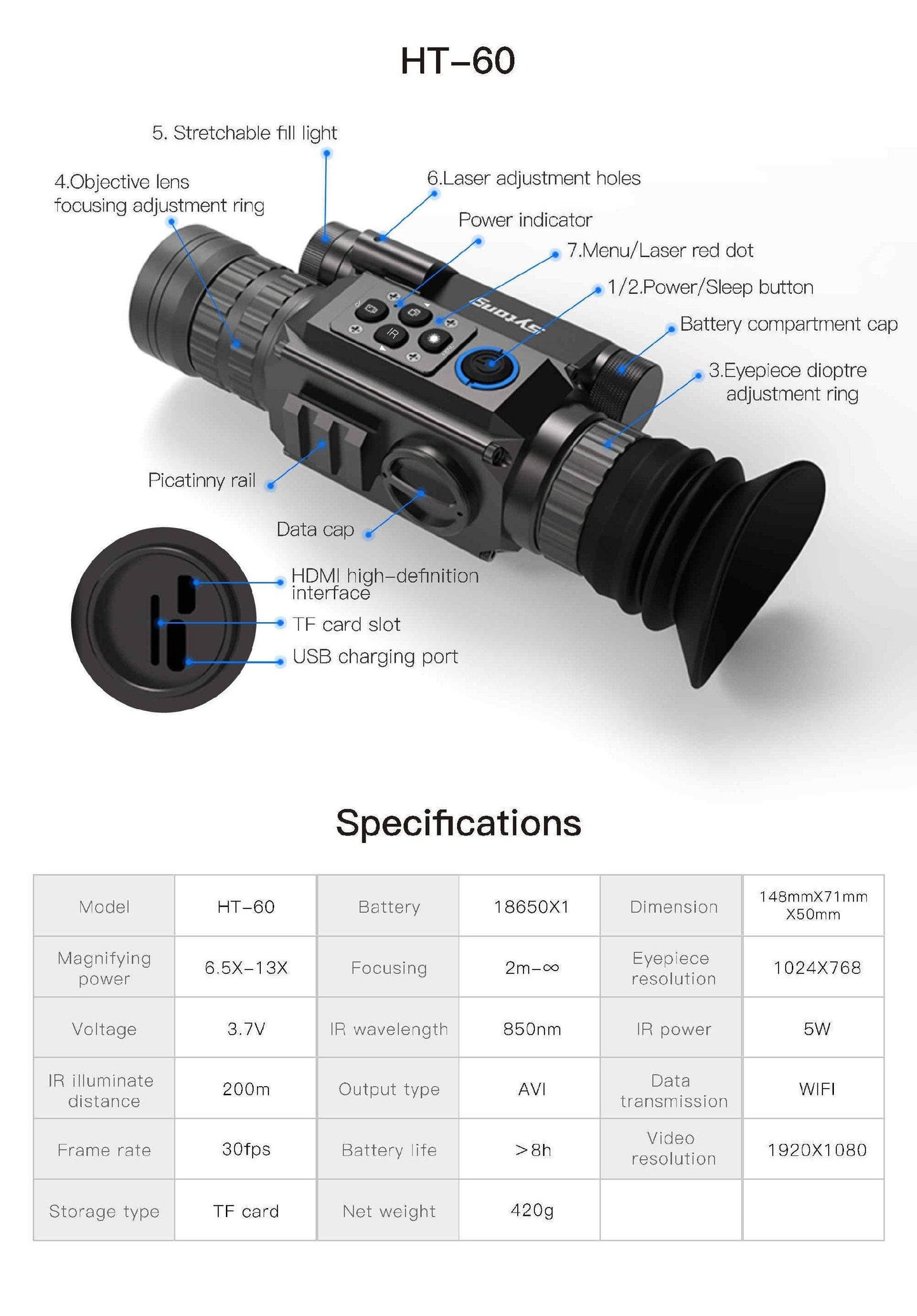 Sytong HT-60 | Night Vision and Camera